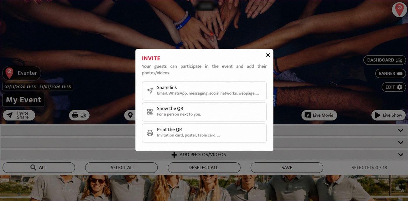 invitation methods